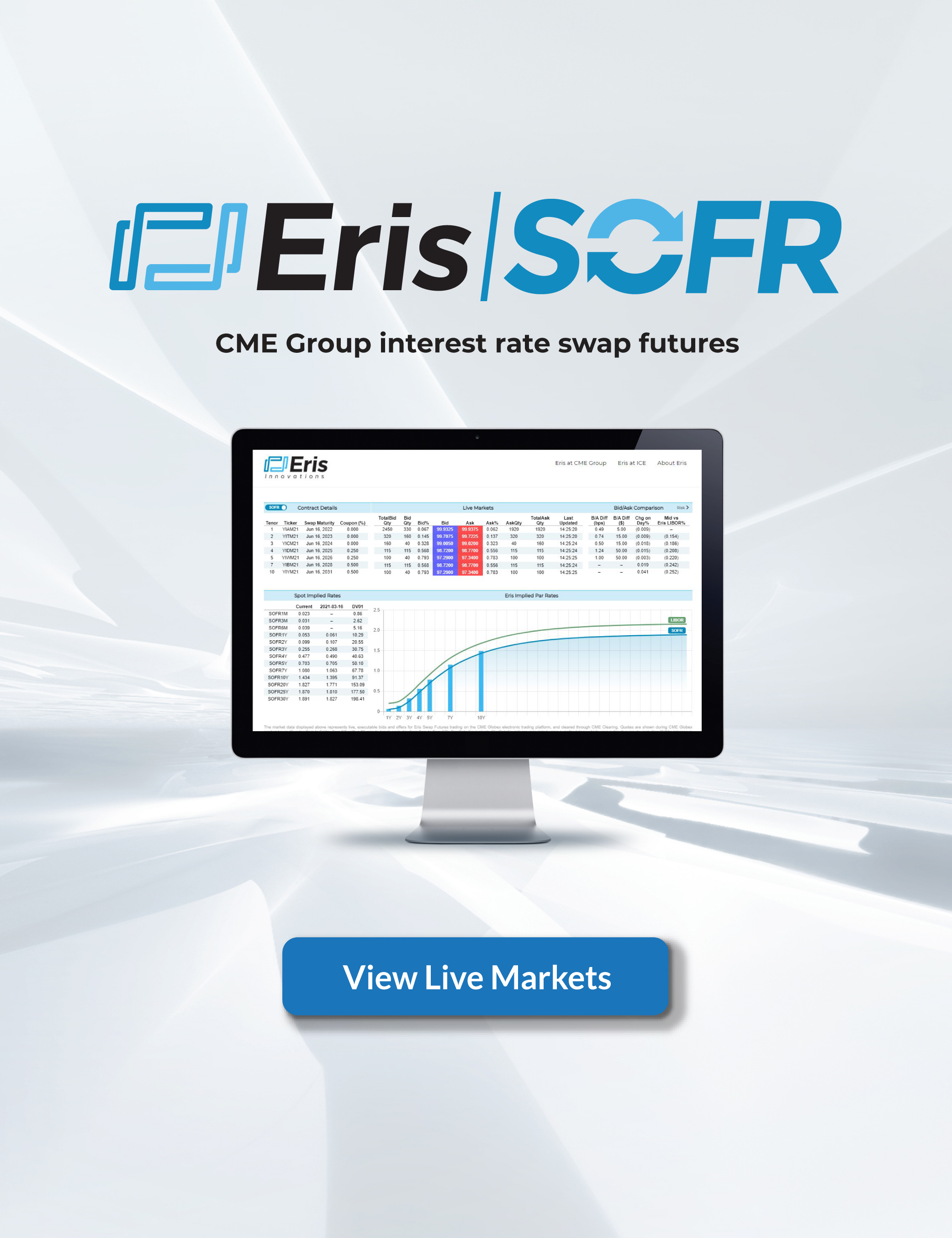 livemarketsmobile